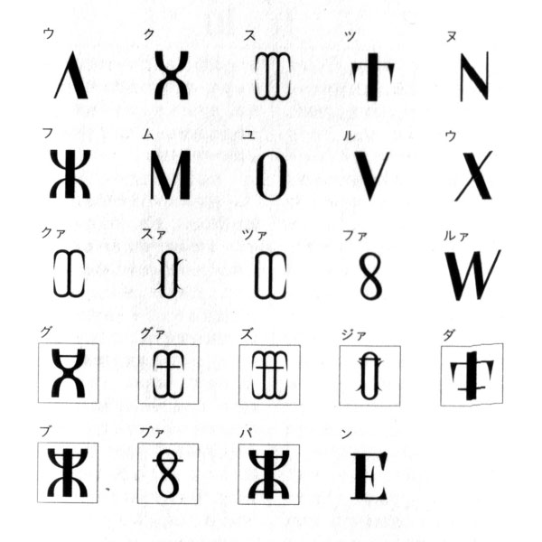 Kojima Itto’s 1886 Revisionist Script Kojima Itto’s 1886 Revisionist Script